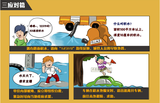 文章附图